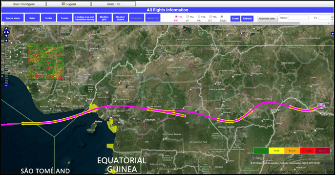 Scientific Software Development