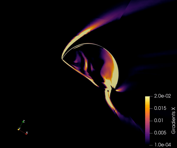 Free Flight Tests - Image 2