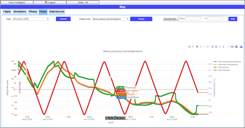 ALBERIX Web Interface