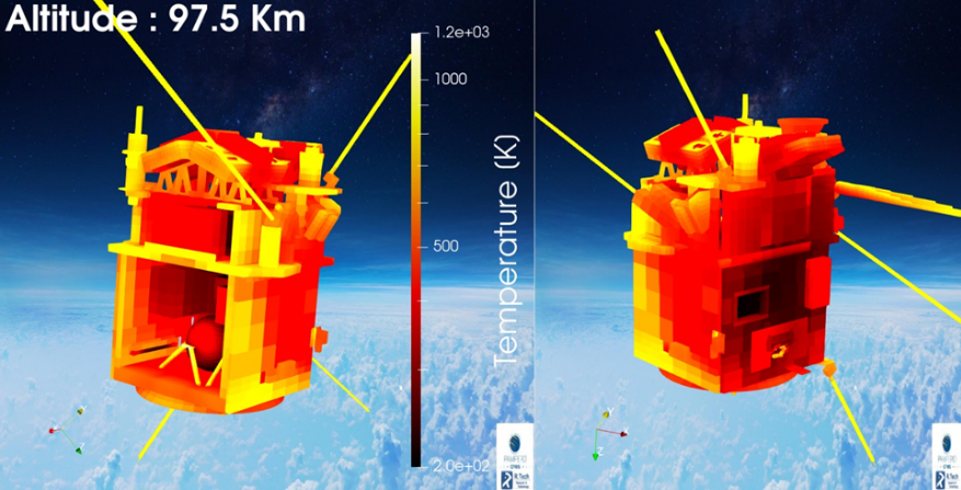 PAMPERO Satellite Analysis