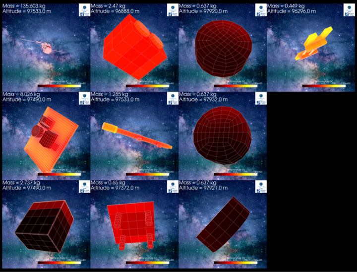 PAMPERO Fragmentation Analysis